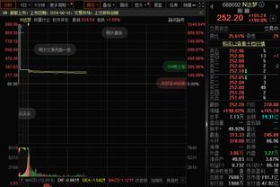 队报：恩里克这赛季目标不是拿欧冠，姆巴佩离队要放弃1-1.5亿欧